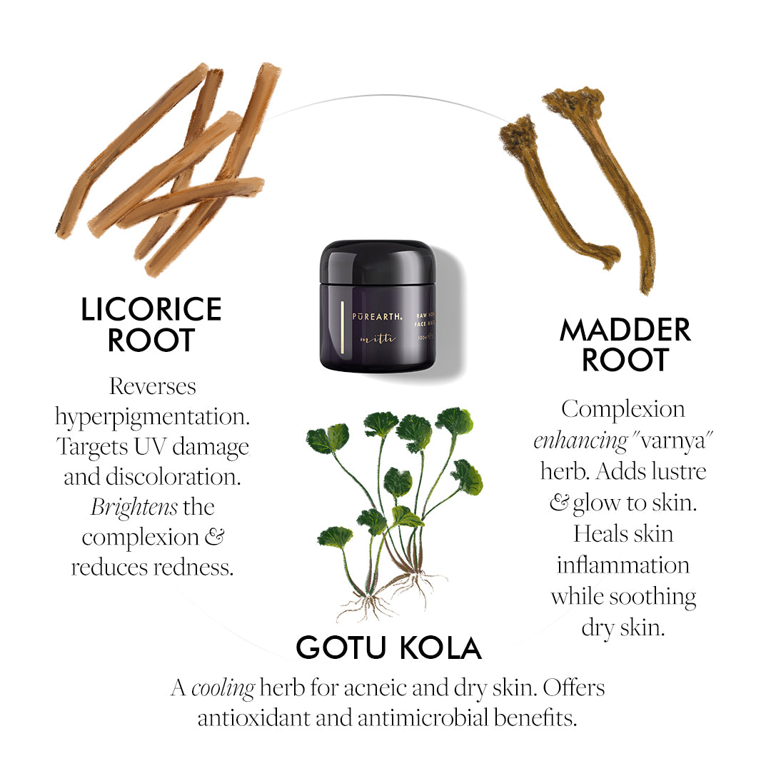 PUREARTH MITTI RAW HONEY FACE MASQUE