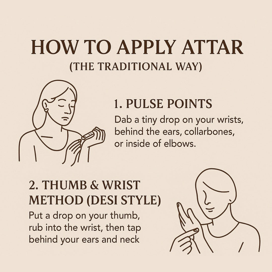 Raahi Parfums | Mitti Attar | Authentic Indian Attar 12ml