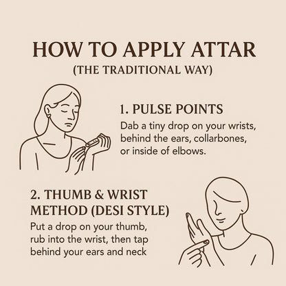 Raahi Parfums | Mitti Attar | Authentic Indian Attar 12ml
