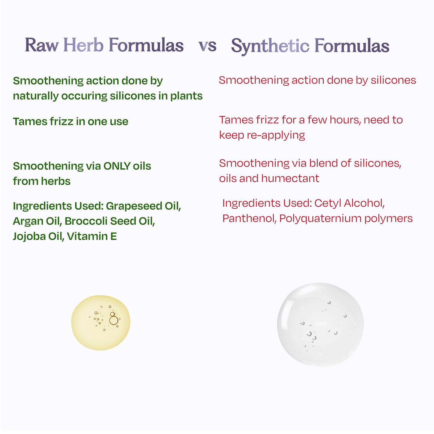 Sacred Grove Argan & Broccoli Seed Frizz Control Serum