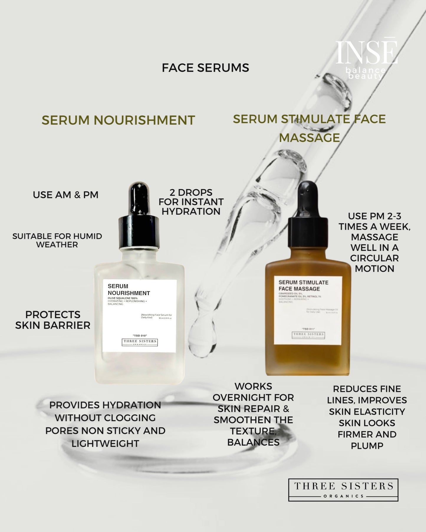 Three Sisters Organics | Face Massage Serum